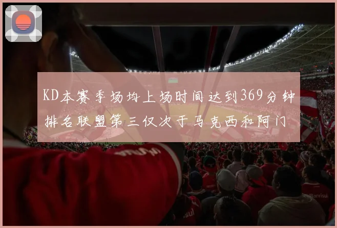 KD本赛季场均上场时间达到369分钟排名联盟第三仅次于马克西和阿门